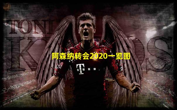阿森纳转会2020一览图